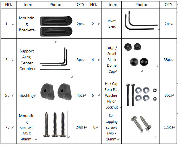 Hardware and parts list